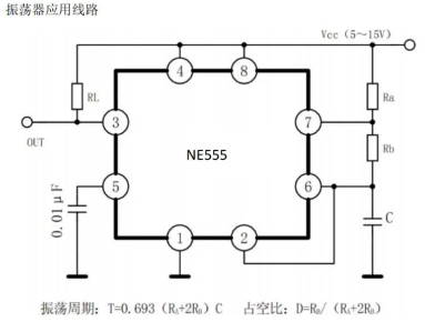 一文搞懂555集成电路的工作原理及特点 (https://ic.work/) 产业洞察 第7张