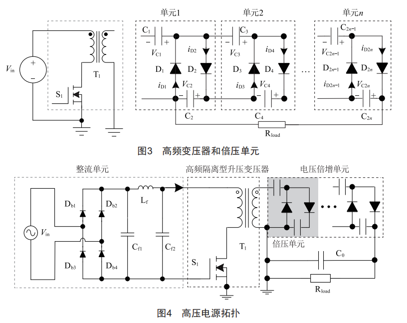 高压电源研究：精准检测电力系统电气设备过压，保障安全。 (https://ic.work/) 工控技术 第3张