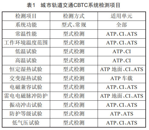 联锁机柜动态特性深度剖析与优化策略，提升性能，吸引用户关注。 (https://ic.work/) 工控技术 第1张