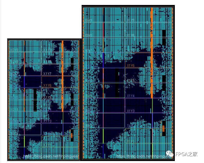 FPGA 如何布局及资源优化 (https://ic.work/) 产业洞察 第2张