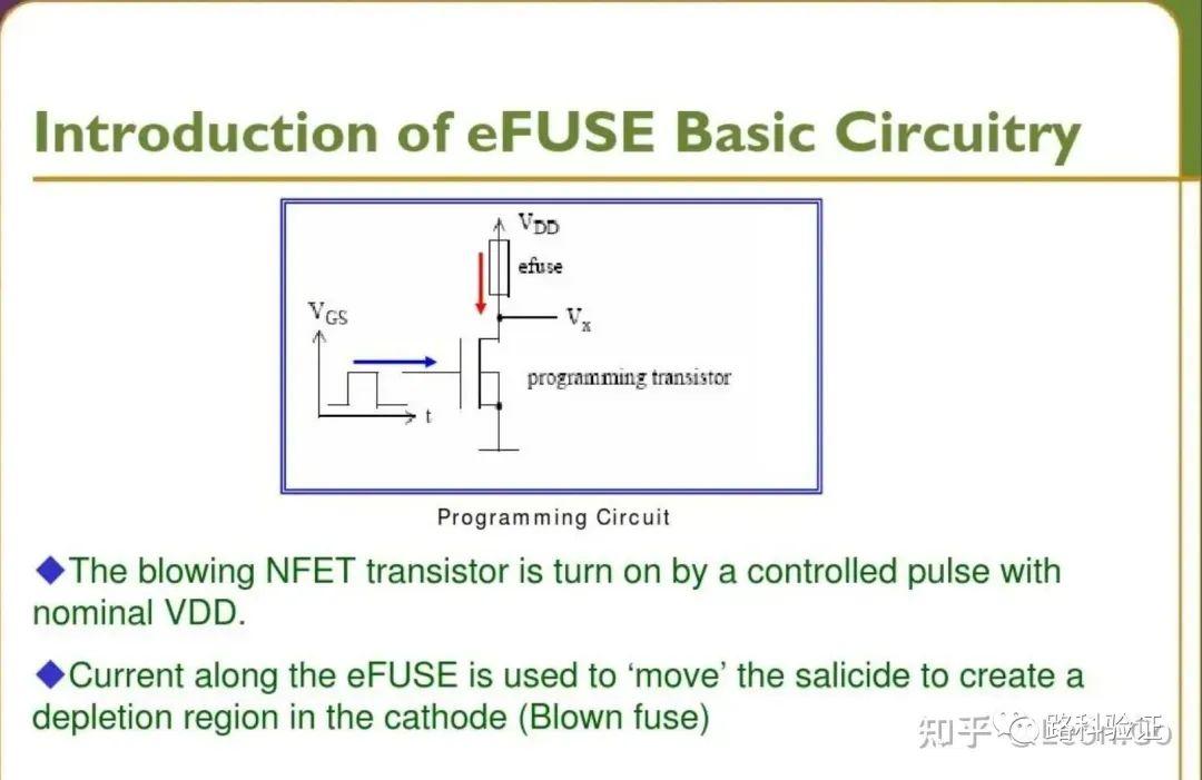 芯片设计时，用到的efuse 和otp有什么区别？ (https://ic.work/) 产业洞察 第3张