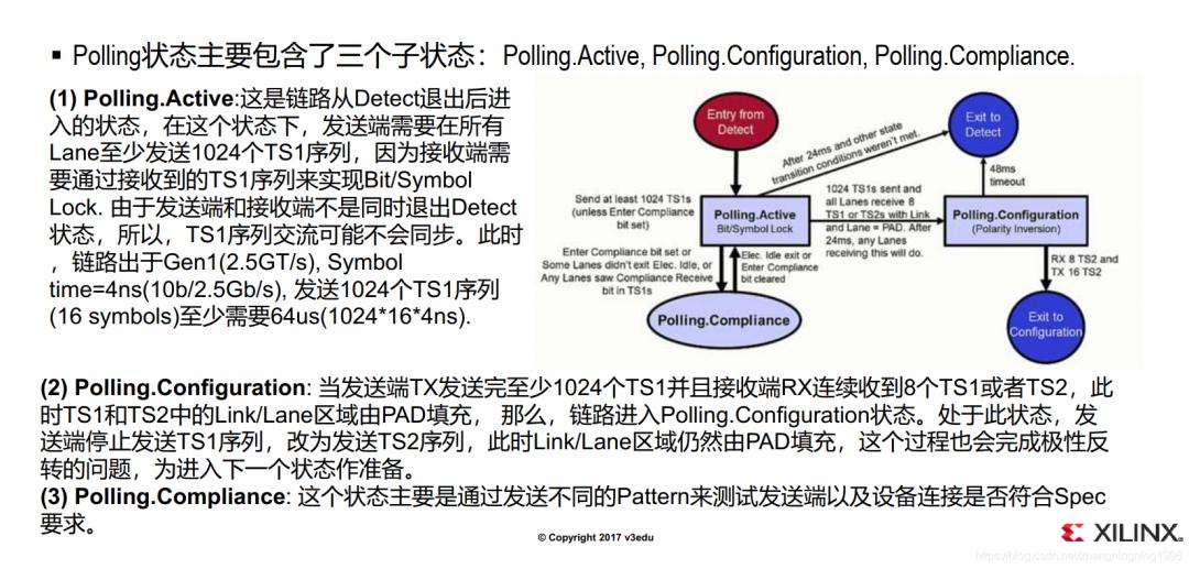 【FPGA】基于FPGA的PCIE设计 (https://ic.work/) 产业洞察 第6张