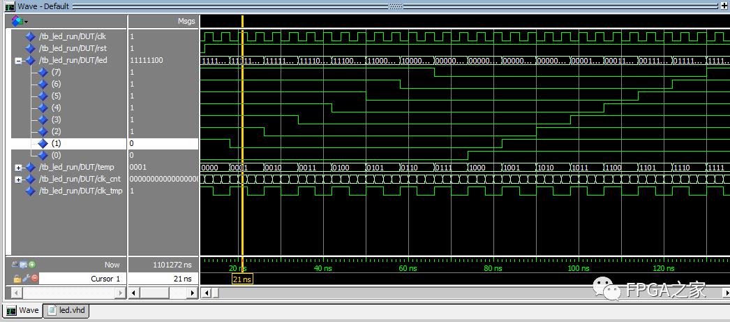 VHDL与Verilog硬件描述语言TestBench的编写 (https://ic.work/) 产业洞察 第2张