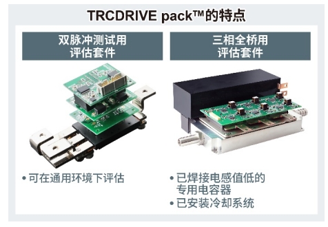 ROHM创新推出二合一SiC封装模块TRCDRIVE pack™，引领科技新潮流。 (https://ic.work/) 产业洞察 第4张