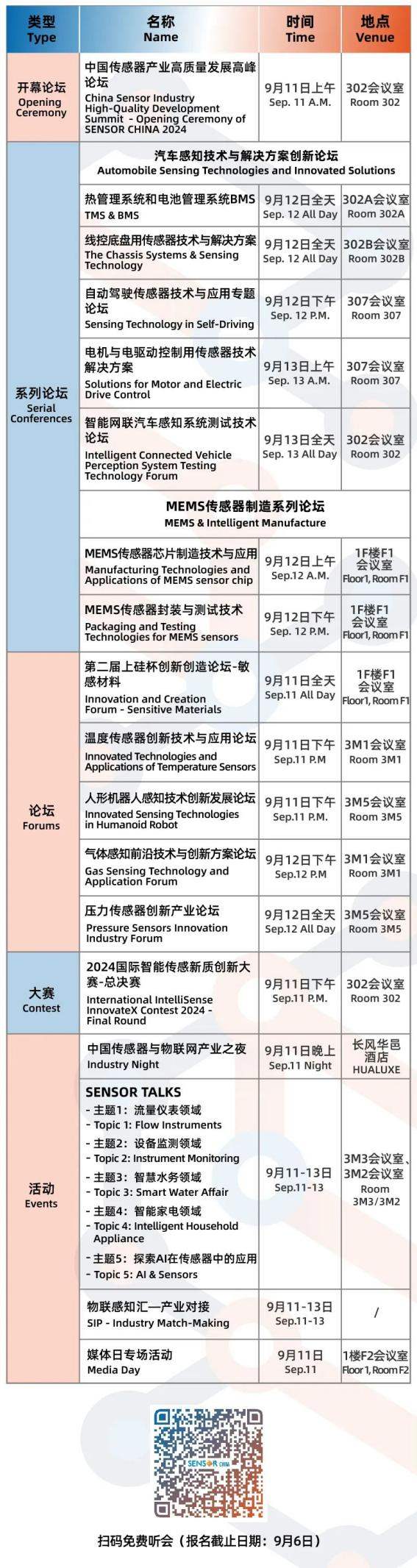 破局不确定性，SENSOR CHINA 2024解锁产业发展新机遇 (https://ic.work/) 产业洞察 第2张