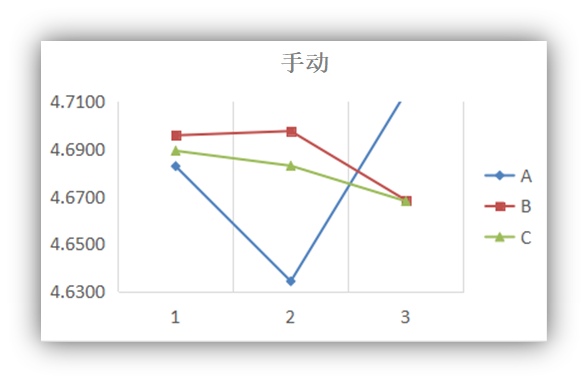 智能AI影像测量，引领测量仪器新纪元，精准高效，一眼即测。 (https://ic.work/) 技术资料 第9张