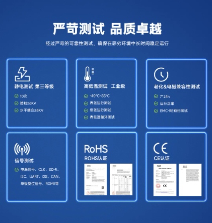 198元，米尔NXP i.MX 93开发板，限购300套 (https://ic.work/) 产业洞察 第4张