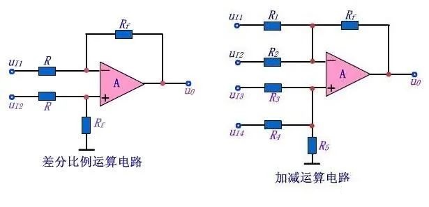 解读运算放大器与电压比较器：电路图背后的工作原理 (https://ic.work/) 工控技术 第4张