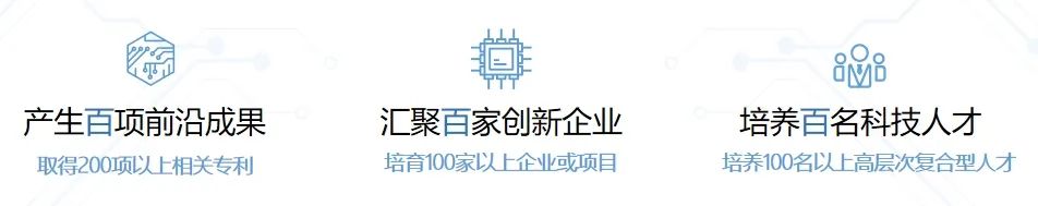 2030年产业规模超500亿元，北京经开区促进RISC 产业发展行动计划发布 (https://ic.work/) 推荐 第3张