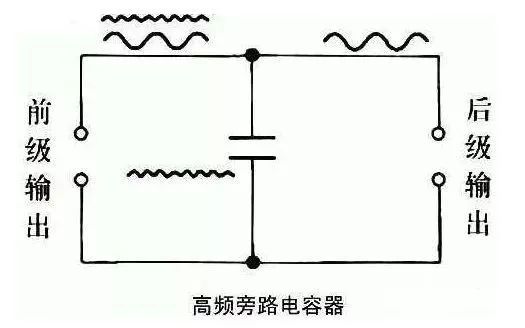 电容放电原理是什么？电容实际应用电路分享 (https://ic.work/) 工控技术 第2张