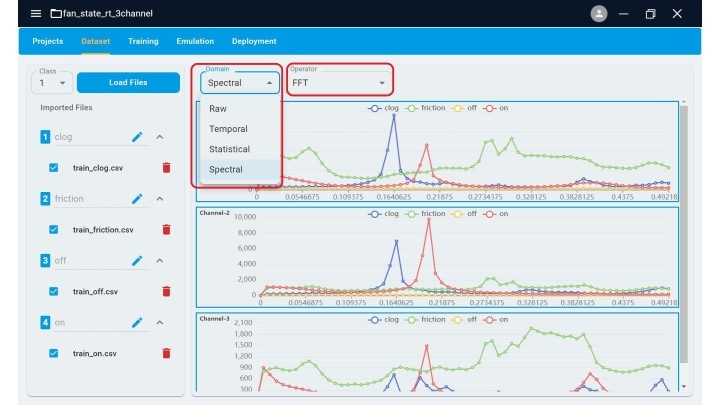 eIQ® Time Series Studio简介：简化边缘 AI 开发 (https://ic.work/) 产业洞察 第3张