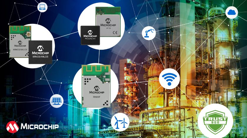 Microchip 发布20款面向工业和商业应用的先进Wi-Fi® 产品 (https://ic.work/) 产业洞察 第1张