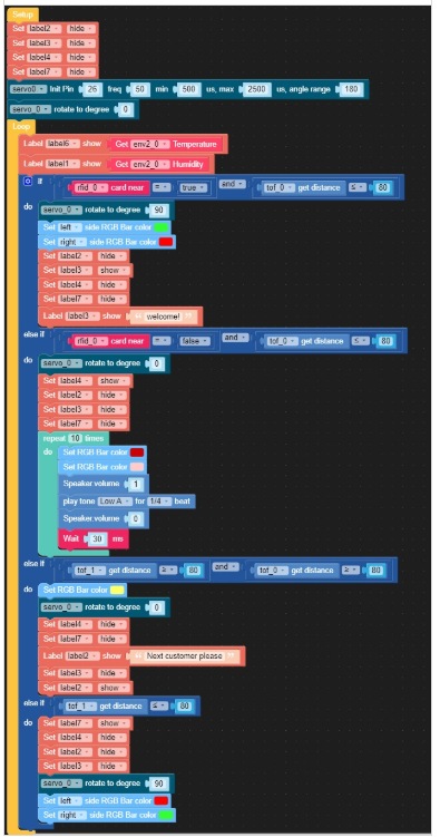 设计一个自动化的零售系统 (https://ic.work/) 工控技术 第4张