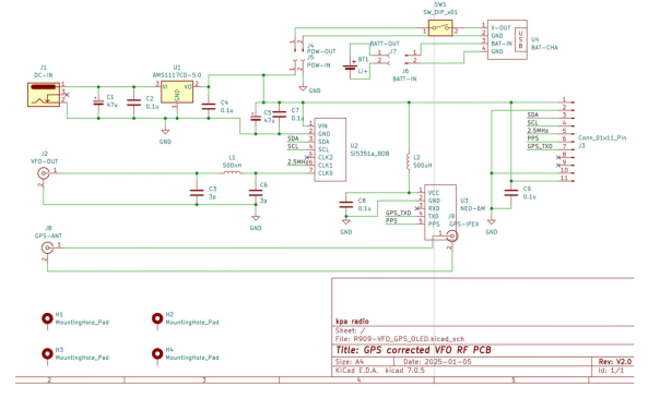 基于Si5351a模块制作VFO (https://ic.work/) 工控技术 第4张