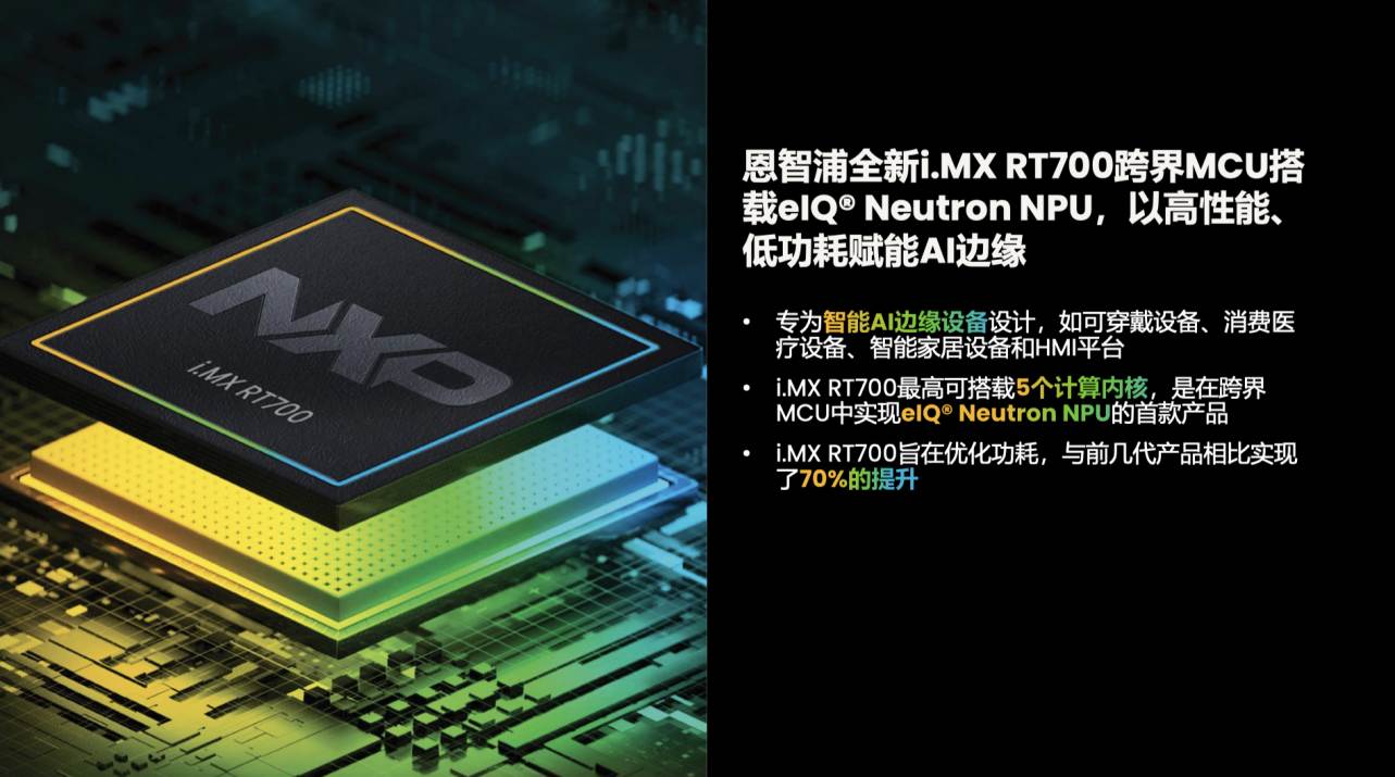灵活拓展计算硬件结合关键技术专长，NXP赋能端侧AI/ML全覆盖 (https://ic.work/) 产业洞察 第5张