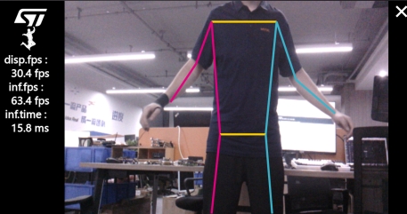 如何在STM32上运行AI应用-基于米尔SMT32MP257开发板 (https://ic.work/) 产业洞察 第11张