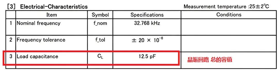 RTC时钟偶发性延时或超时该怎么办？ (https://ic.work/) 技术资料 第2张