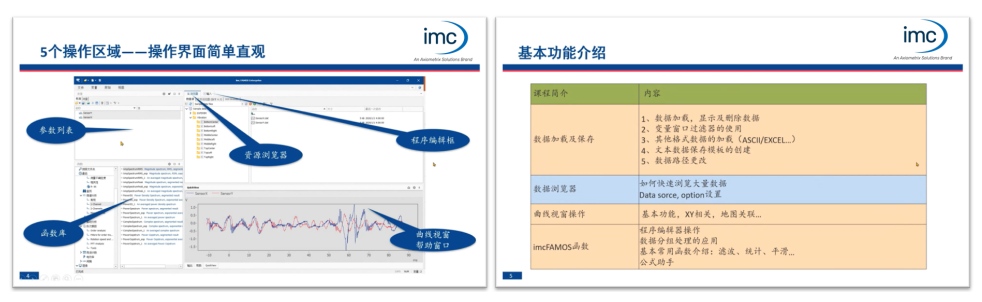 信号分析软件imc FAMOS进阶培训和范例演示(9.24) (https://ic.work/) 产业洞察 第2张