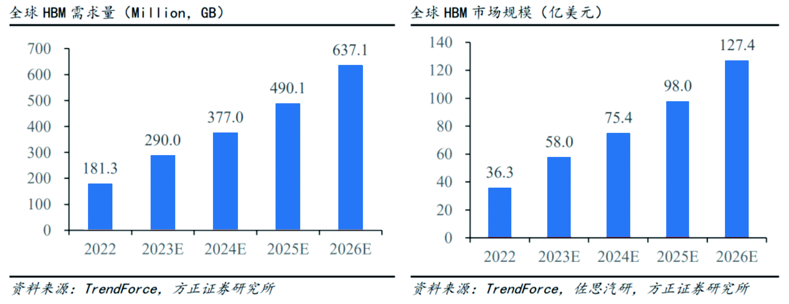 普莱信发布Loong系列TCB封装设备，重磅新品，引领先进封装技术。 (https://ic.work/) 国产动态 第1张