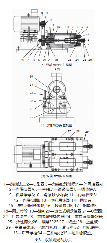 曲轴箱立卧五工位回转刷光机，创新设计，高效能部件，引领行业新潮流。 (https://ic.work/) 工控技术 第3张