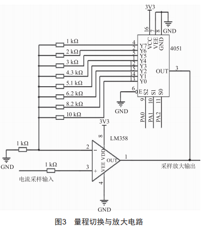STM32肌电康复器恒流源设计，简洁高效，助您康复更轻松。 (https://ic.work/) 工控技术 第3张