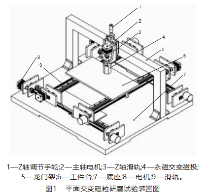 磁粒研磨效果受研磨时间影响，研究揭示其奥秘，吸引你深入探索。 (https://ic.work/) 工控技术 第1张