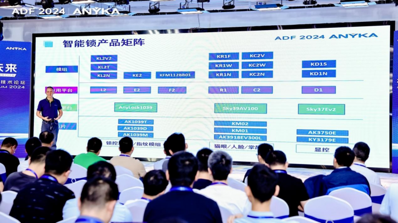 智领未来，安凯微开发者技术论坛盛大启幕，共绘科技新篇章 (https://ic.work/) 产业洞察 第2张