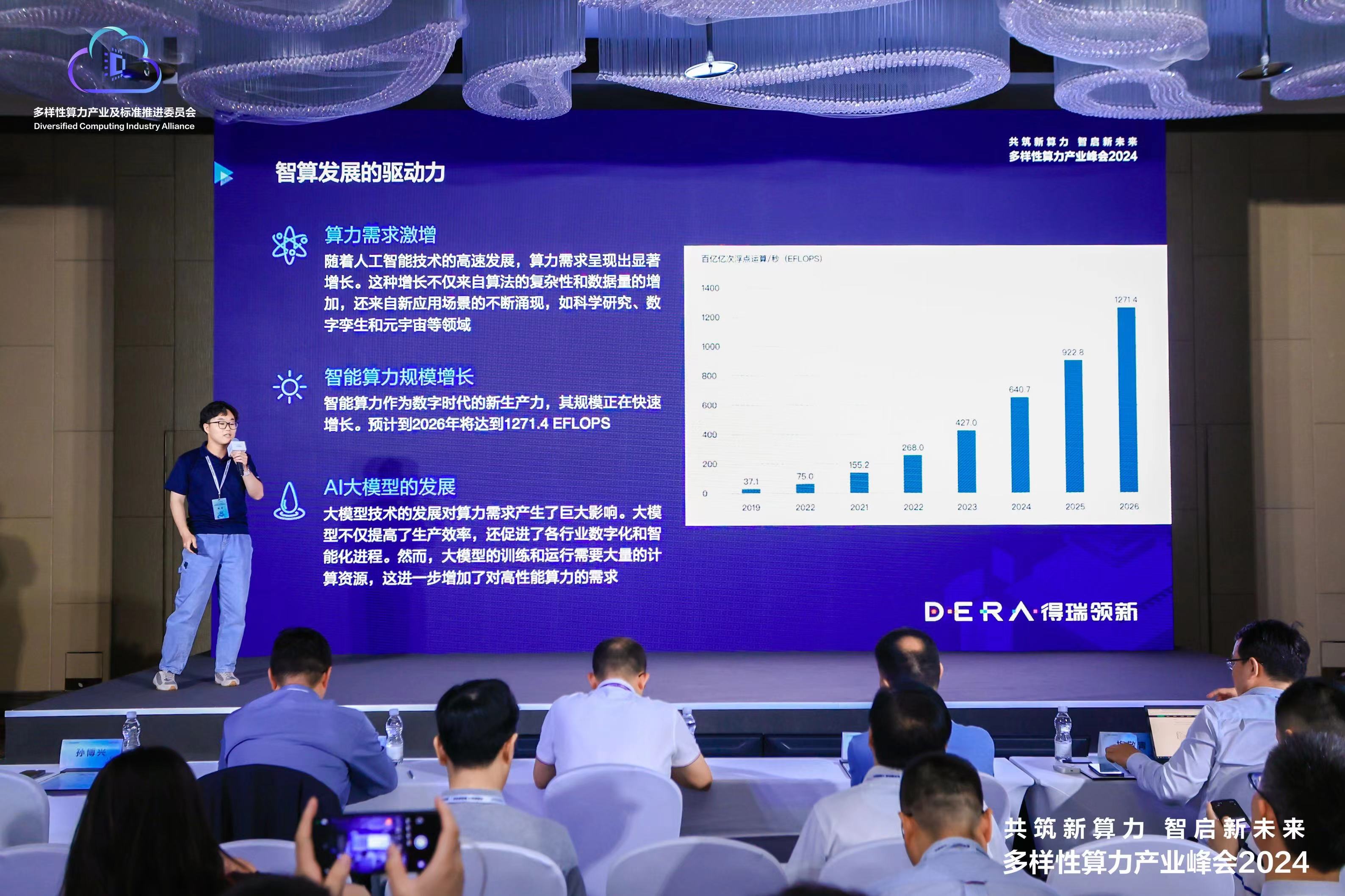 多样性算力产业峰会2024成功举办，得瑞领新助力推动产业生态蓬勃发展 (https://ic.work/) 产业洞察 第2张