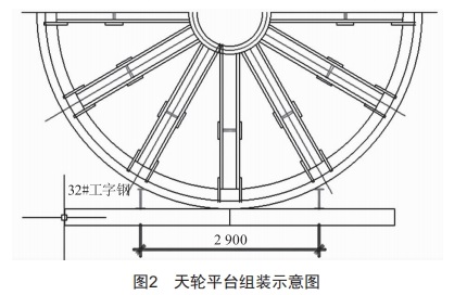 金矿主井施工安装方案精研，高效安全，吸引您的关注！ (https://ic.work/) 工控技术 第2张