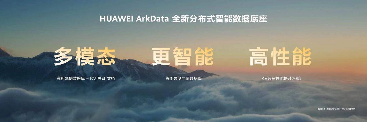 华为云空间端云协同，赋能鸿蒙开发者，高效创新无界。 (https://ic.work/) 产业洞察 第2张