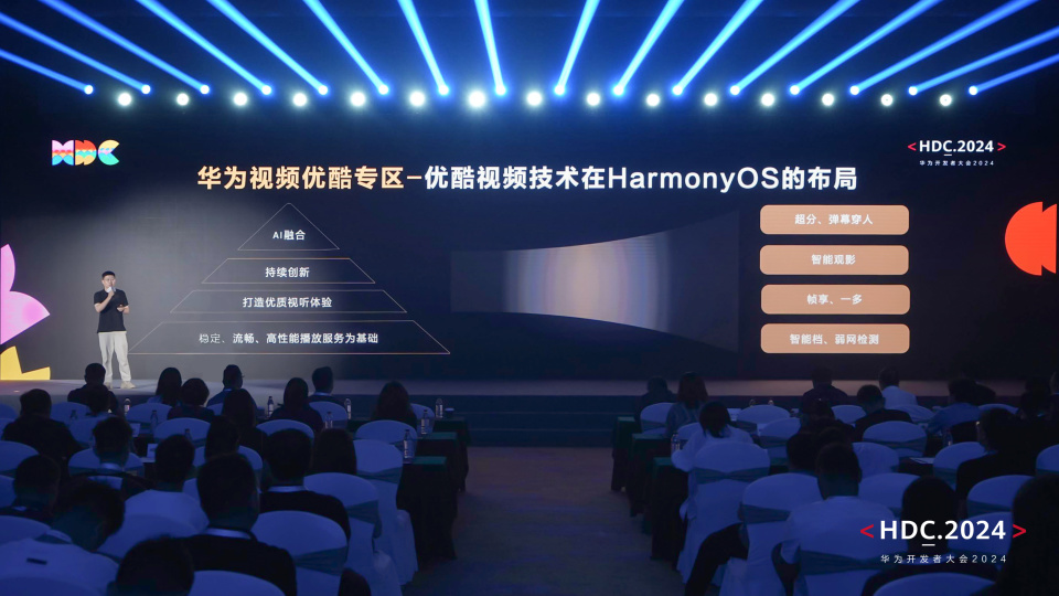HarmonyOS NEXT技术革新，百亿资源助推高品质数字内容，体验升级！ (https://ic.work/) 产业洞察 第5张