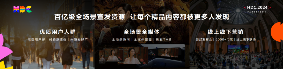 HarmonyOS NEXT技术革新，百亿资源助推高品质数字内容，体验升级！ (https://ic.work/) 产业洞察 第10张