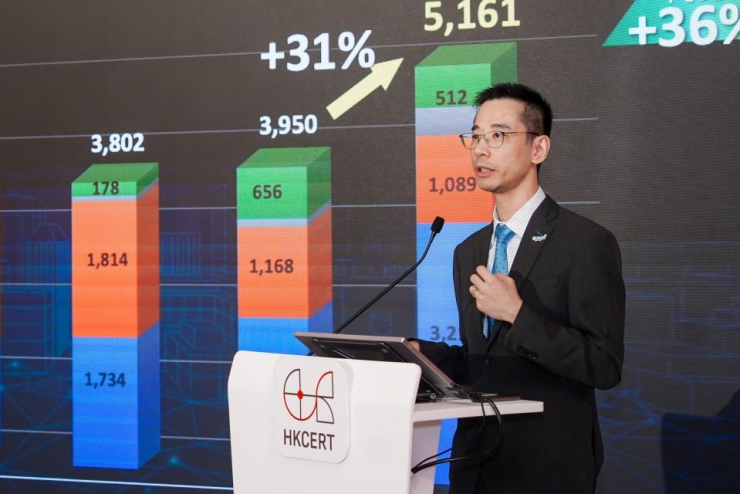 HKCERT成立网络安全中心，新增AI威胁警报，与国际组织共御网络攻击。 (https://ic.work/) 工控技术 第2张