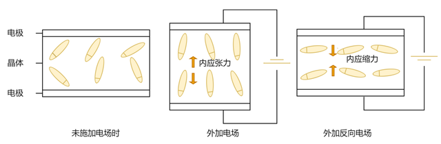 晶振PCB布局全攻略，一文读懂，速览！ (https://ic.work/) 产业洞察 第2张