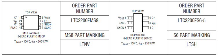 SG3525A白光LED 10W PWM驱动电路，简洁高效，吸引你深入了解。 (https://ic.work/) 工控技术 第5张