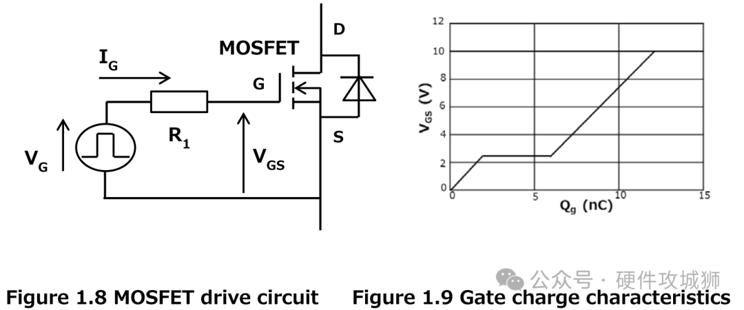 MOSFET驱动器：电子电路核心，高效应用，引领未来！ (https://ic.work/) 工控技术 第6张