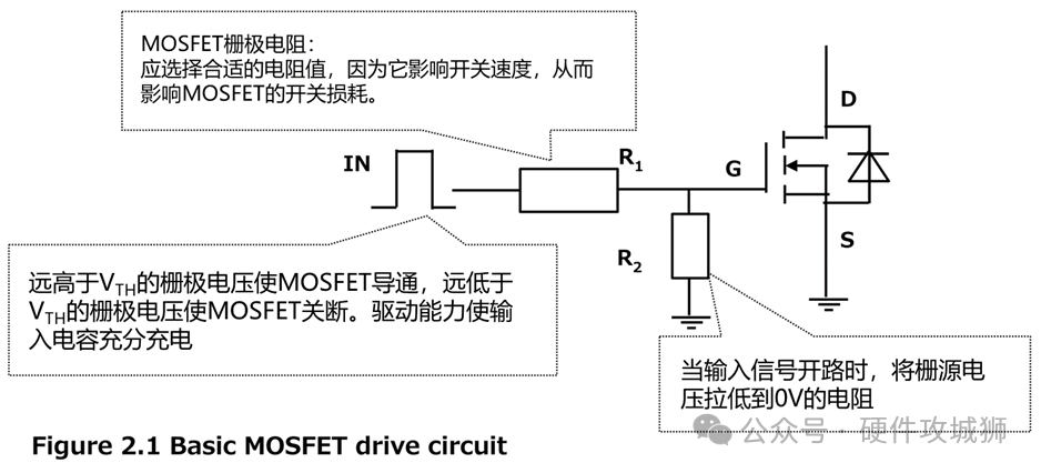MOSFET驱动器：电子电路核心，高效应用，引领未来！ (https://ic.work/) 工控技术 第10张