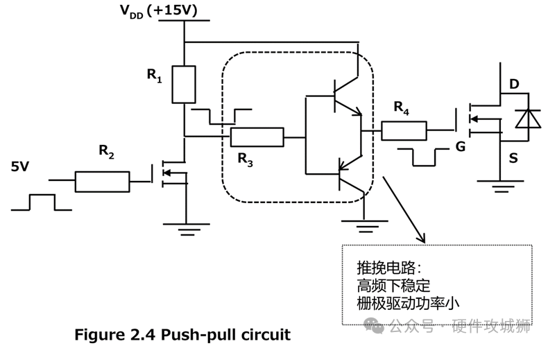 MOSFET驱动器：电子电路核心，高效应用，引领未来！ (https://ic.work/) 工控技术 第13张