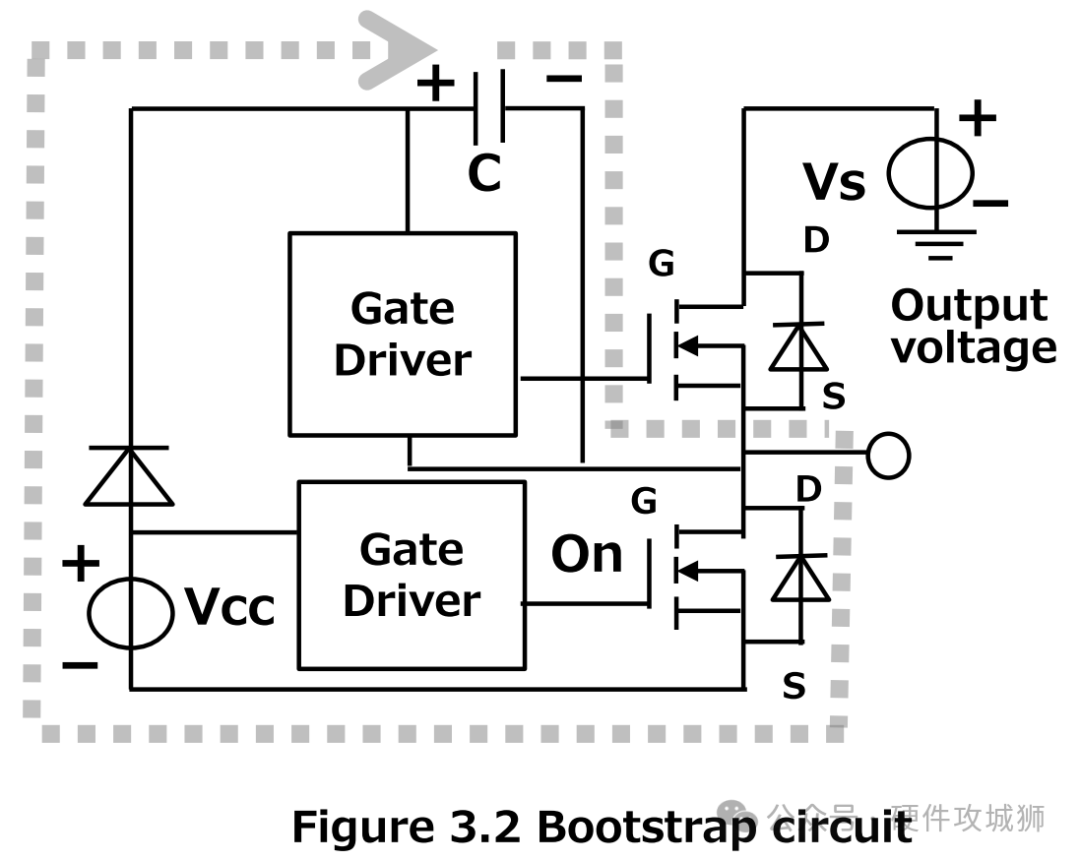 MOSFET驱动器：电子电路核心，高效应用，引领未来！ (https://ic.work/) 工控技术 第19张
