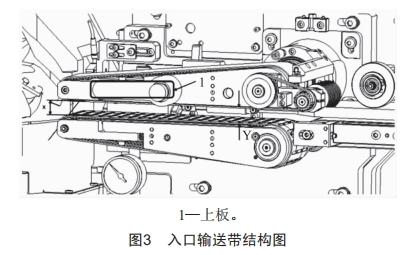 YB611型硬条及条外透明纸包装机螺旋提升器故障分析及改进措施 (https://ic.work/) 工控技术 第3张