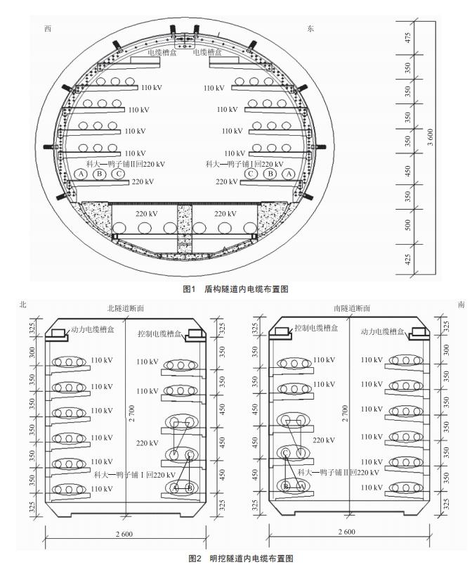 大截面大长度220kv高压交联电缆的应用研究 (https://ic.work/) 工控技术 第1张