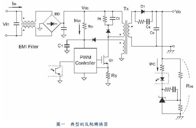 开关电源15种损耗揭秘，一文带你深入剖析，简洁明了，值得一读！ (https://ic.work/) 产业洞察 第1张