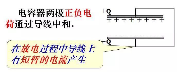 干货！一文详解电容知识 (https://ic.work/) 产业洞察 第3张