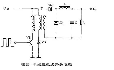 六款简单的开关电源电路设计原理图分析 (https://ic.work/) 产业洞察 第4张