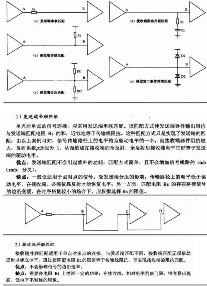 揭晓PCB设计中越早解决效率越高的关键——信号完整性（SI） (https://ic.work/) 产业洞察 第2张