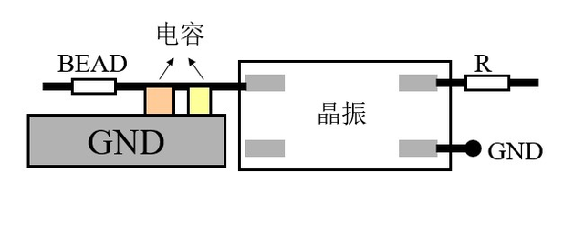 总结EMC认证过程中的整改方法 (https://ic.work/) 产业洞察 第8张