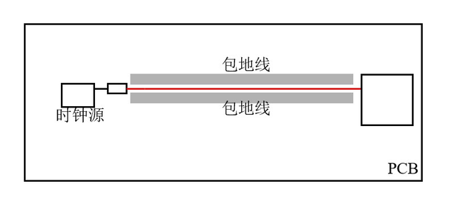 总结EMC认证过程中的整改方法 (https://ic.work/) 产业洞察 第9张