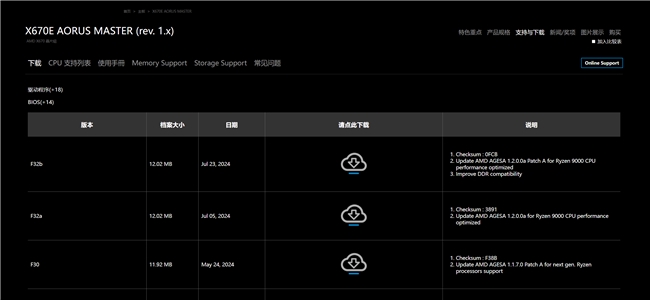 技嘉发布旗下AM5主板BIOS更新，为AMD Ryzen 9000系列提供支持 (https://ic.work/) 产业洞察 第2张