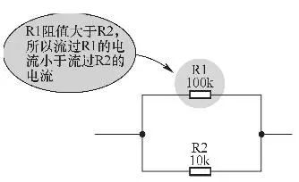 惊艳干货! 电阻并联电路故障怎么查？ (https://ic.work/) 产业洞察 第4张