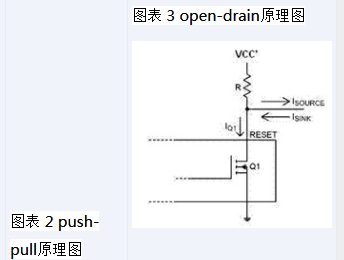 Open (https://ic.work/) 工控技术 第2张